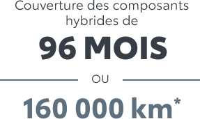 Couverture composants hybrides